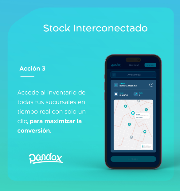 9 Publicidad Funcionalidades app final